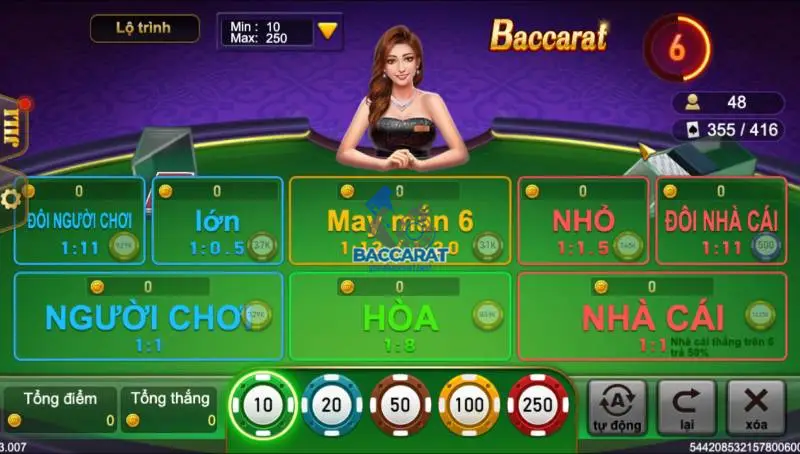 Kết Hợp Giữa Phân Tích Điểm Số và Chiến Lược Đặt Cược