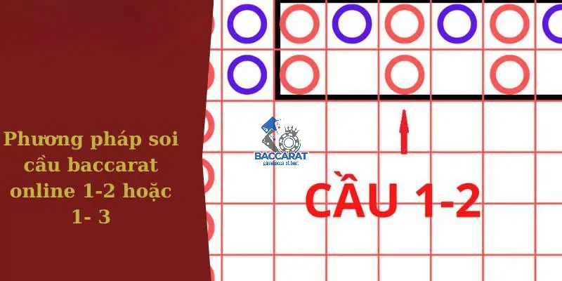 Công Thức Tính Cược Baccarat Dựa Theo Cầu Đảo