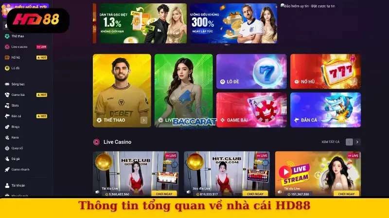 HD88: Sân Chơi Baccarat Hàng Đầu